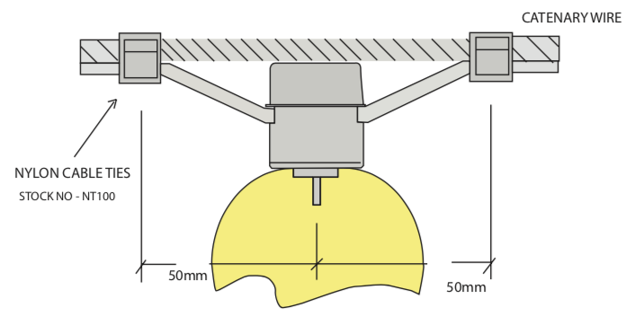 Cable ties diagram