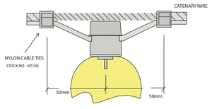 Cable ties diagram